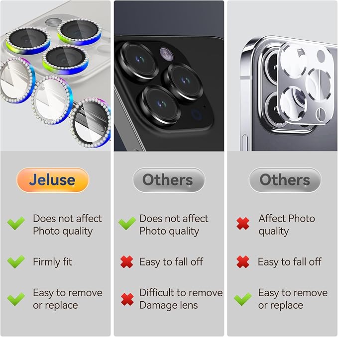 Jeluse Camera Lens Protector for iPhone 17 Pro Max/17 Pro/16 Pro Max/16 Pro/15 Pro Max/15 Pro/14 Pro Max/14 Pro, 9H Tempered Glass Screen Protector Cover Alignment Kit Metal Individual Ring