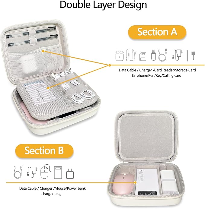 Hard Cord Electronic Organizer Travel Case, Cable Tech Pouch Bag, Cord Hard Case for Portable Charger, Power Bank, Mouse and Cords, Tech Organizer Travel,White