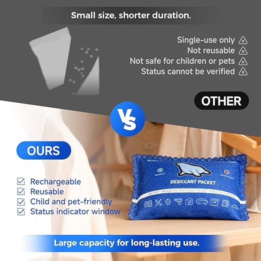 150g Reusable Silica Gel Desiccant Packs for Storage Spaces Color-Changing Indicator Reusable Desiccant Packs for Storage Boxes, Wardrobes, Electronic Devices, 3D Printing Materials