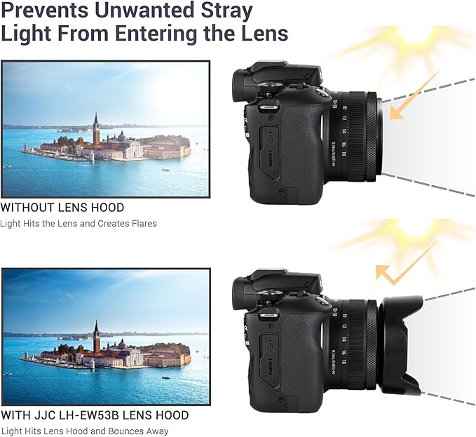 Tulip Lens Hood for Canon RF-S 10-18mm f/4.5-6.3 is STM Lens, Reversible Lens Shade Protector Replaces Canon EW-53B, Compatible with 49mm Filter or Lens Cap
