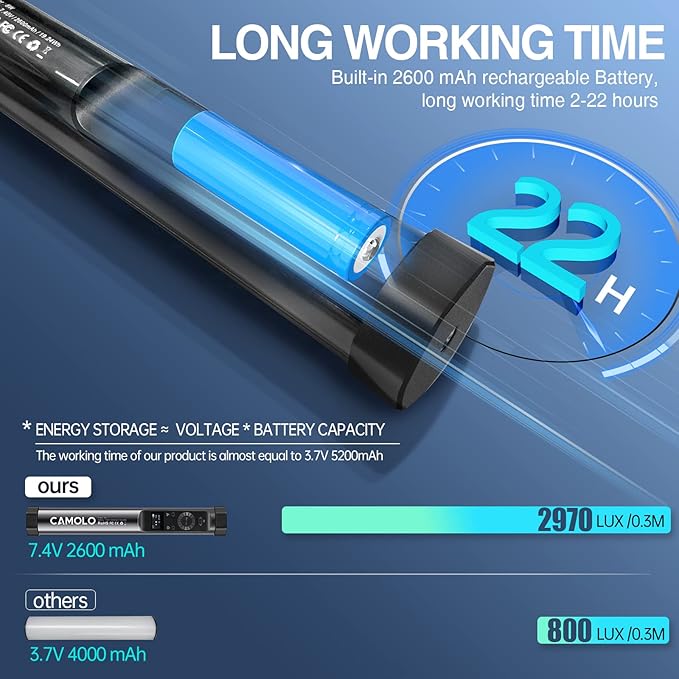 Portable RGB Handheld Light Wand LED Stick Tube Light Magnetic Photography Lighting with App Control Full Color Brightness Adjustable 10 Effects 2500k-8500K CRI 95+