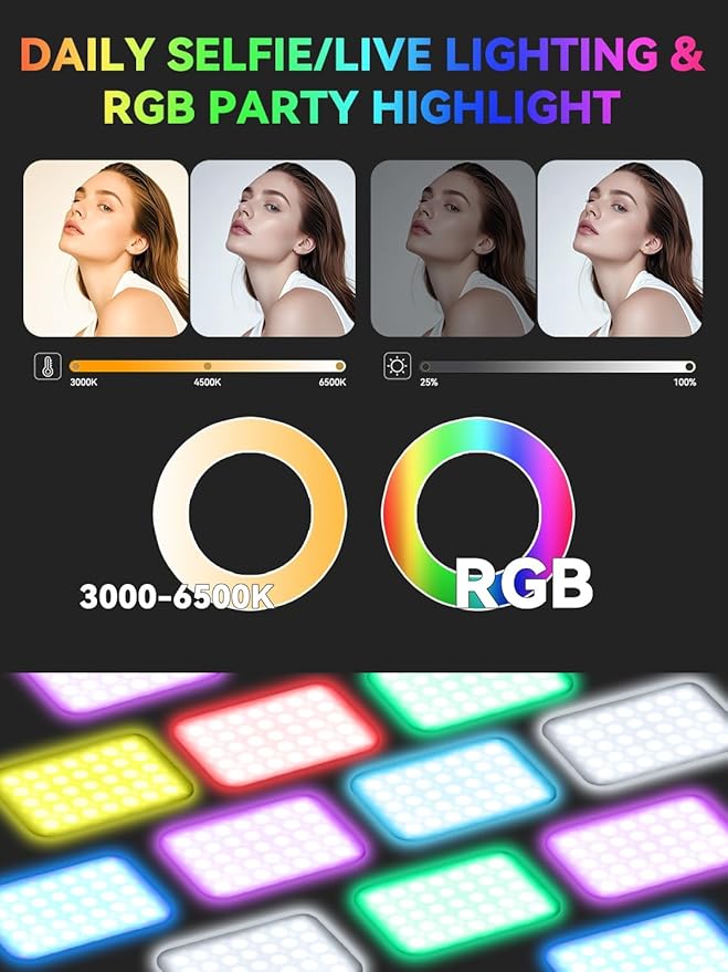 RGB Selfie Light for iPhone, Portable Phone Light Clip with 4 Light Modes & 10 Brightness Levels, Rechargeable 3000mAh Selfie Light for Phone, TikTok, Makeup, Zoom