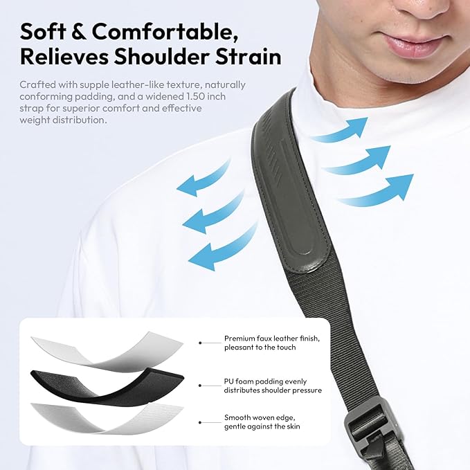 ULANZI CSS1 U-Snap Camera Strap, 55 In Quick Release Camera Shoulder Straps for Photographers with Safety Tether, 60kg Load Capacity, Soft Sling for DSLR Mirrorless Sony Canon Nikon Binoculars (Green)