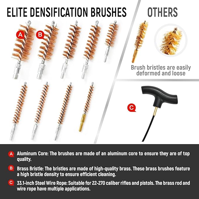 GLORYFIRE Gun Cleaning Kit Universal for Guns, Gun Brushes for Pistol, Handgun, Shotgun, Elite Brass Rods and Wire Rope, Hunting Gear Gun Accessories for Men
