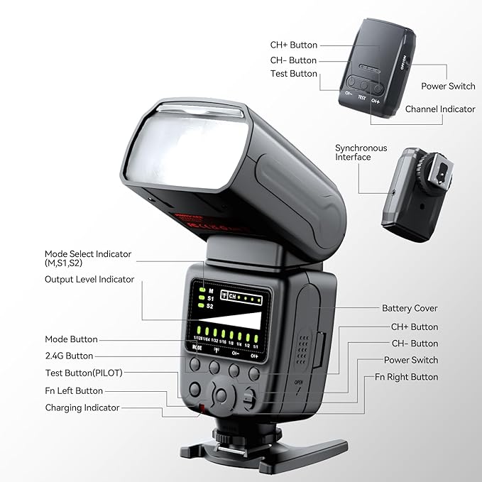 PHOTOOLEX FK300G Camera Flash Speedlite with Flash Trigger for Canon Nikon Sony Panasonic Olympus Fujifilm Pentax Sigma Minolta Leica and Other SLR Digital Cameras and Digital Cameras