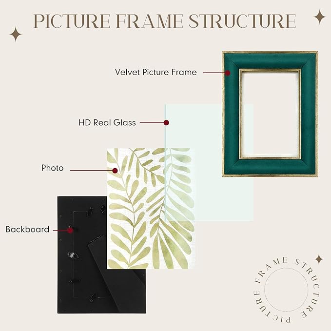 Kathfly 1 Pcs Green Velvet Picture Frame 4 x 6 Inch Vintage Photo Frame with Gold Metal Edge Horizontal & Vertical Mount for Poster Artwork Puzzles Tabletop Wall Display Christmas Home Office Decor