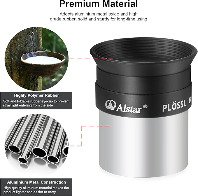 Alstar 1.25 Inch Plossl Telescope Eyepiece - 8mm Fully Multicoated Optical Lens for 1.25inch Astronomic Telescope and Astronomy Filters - 4 Element Plossl Design