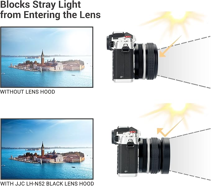 JJC Metal Screw-in Lens Hood Shade for Nikon NIKKOR Z 40mm f/2 Lens and NIKKOR Z 28mm f/2.8 Lens on Nikon Z30 Z50 Z fc Z6 Z7, Compatible with 52mm Filter and Lens Cap
