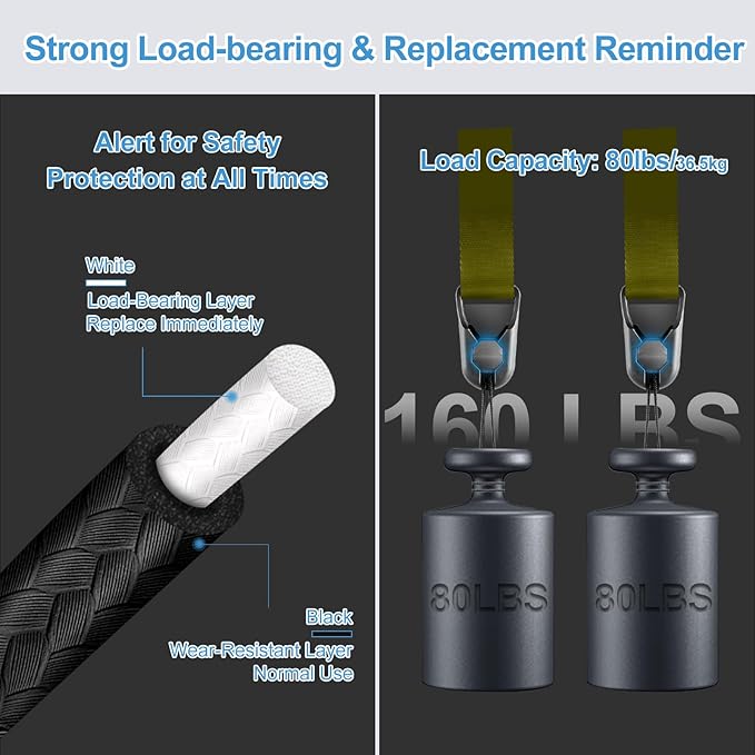 Adjustable Camera Strap, Universal Camera Strap with Quick Release and Connection, Comes with Comfortable Silicone Shoulder Pads and Base, Smooth and Sturdy, Strap Width 1''(2.5cm Green)