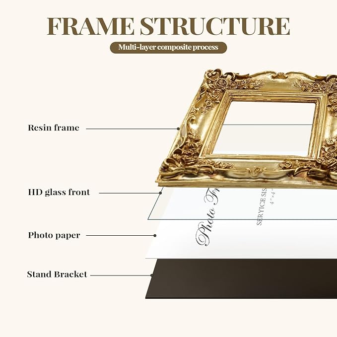 Cuspin Ornate Gold Picture Frame 4x4, Vintage Square Resin Photo Frame with Rose Floral Carvings, Glass Front, Tabletop Easel & Wall Mount (Horizontal/Vertical), Fits 4x4 Photo