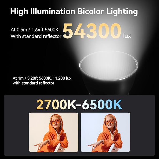 SmallRig RC 60B COB Video Light, 49Wh Battery 45min Runtime, 63W 11200lux CRI 97+ Bicolor LED Video Light, Portable Palm-Sized Continuous Output Light, for Photography/Video/Studio, Lite Edition