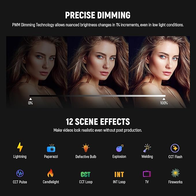 NEEWER CB300B 320W LED Video Light with 2.4G/APP Remote Control, All Metal Bi Color COB Continuous Output Lighting with Bowens Mount 150000lux/1m 2700K-6500K CRI/TLCI97+ 12 Effects for Video Recording