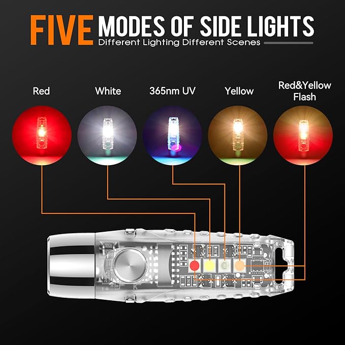 S12Pro Keychain Flashlight Rechargeable,750 High Lumen EDC Mini Flashlight with Clip,Multifunction COB Light with 365nmUV-11 Lighting Modes, Tail Magnet, Flash Light