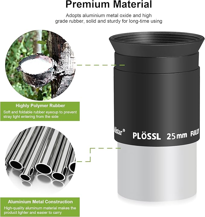 Alstar 1.25 Inch Plossl Telescope Eyepiece - 25mm Fully Multicoated Optical Lens for 1.25inch Astronomic Telescope and Astronomy Filters - 4 Element Plossl Design