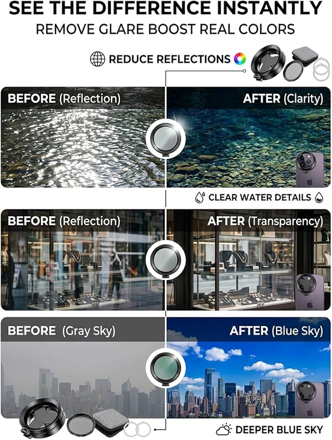 Anti-Glare Magnetic Phone Filter Lagnetic Filten for iPhone Polarizing Lens Phone Camera Professional 52mm Rotatable Quick Mount Anti Glare Reduce Reflections Enhance Colors Clear(1PC)