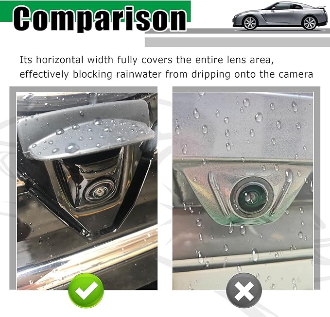 Upgraded Rear View Backup Camera Cover,Silicone Back Up Camera for Cars Rain Guard Protective Cover with Adhesive,Universal Reverse Cameras for Cars Exterior Accessories
