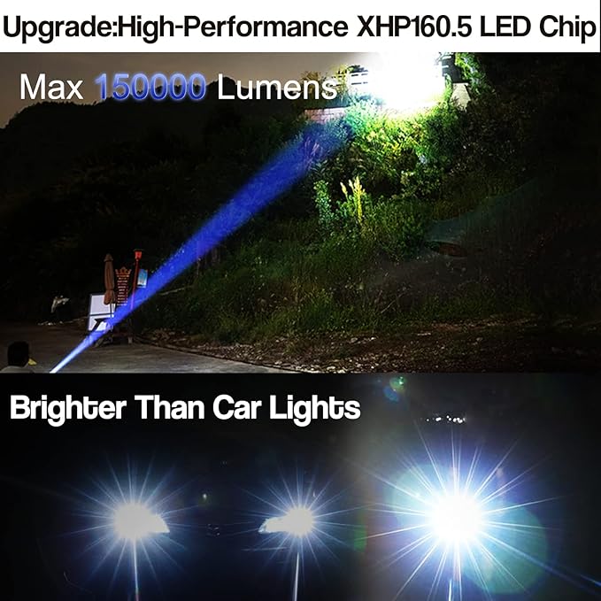 Rechargeable Flashlights 2000 High Lumens, Super Bright LED Flashlight W/Zoomable 5 Modes, Powerful Handheld Flashlight for Camping Emergency, Waterproof Tactical Flashlights