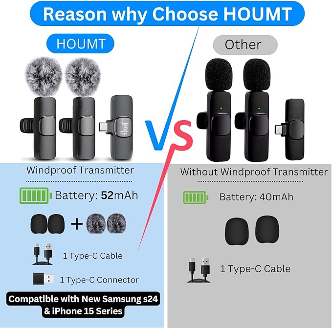 Wireless Microphone for iPhone 15 USB-C Compatible with Samsung s24 & iPhone 15 Series - Wireless Lavalier Microphone for Android - USB C Microphone for Video Recording and Tiktok (2 in 1)