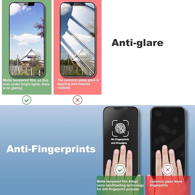 SHANG PIN JIA 2 Pack Matte Screen Protector for iPhone 12 Pro Max 6.7-Inch Auto Dust Removal, No Bubbles, Tempered Glass Film, Easy Installation