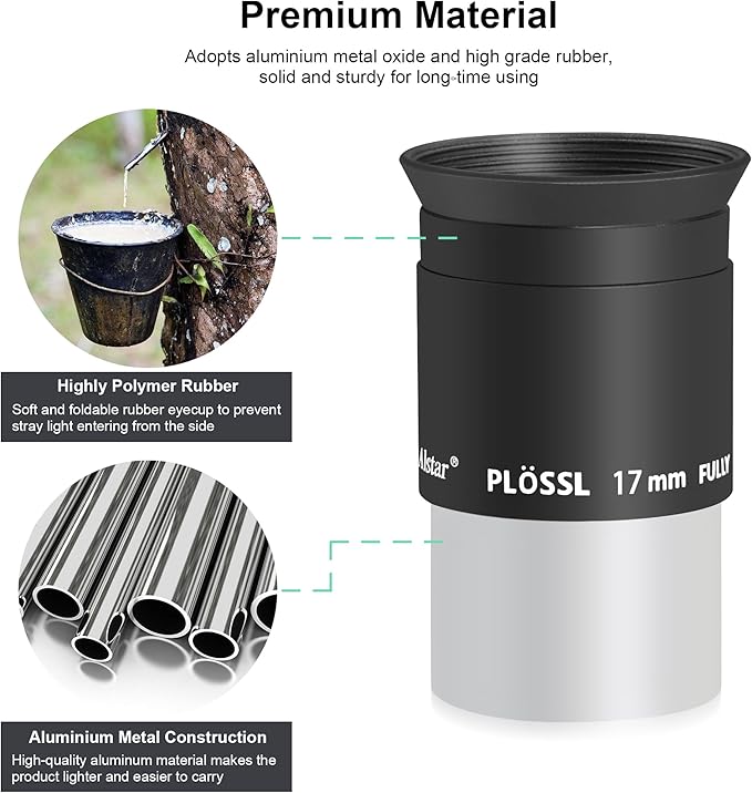 Alstar 1.25 Inch Plossl Telescope Eyepiece - 17mm Fully Multicoated Optical Lens for 1.25inch Astronomic Telescope and Astronomy Filters - 4 Element Plossl Design