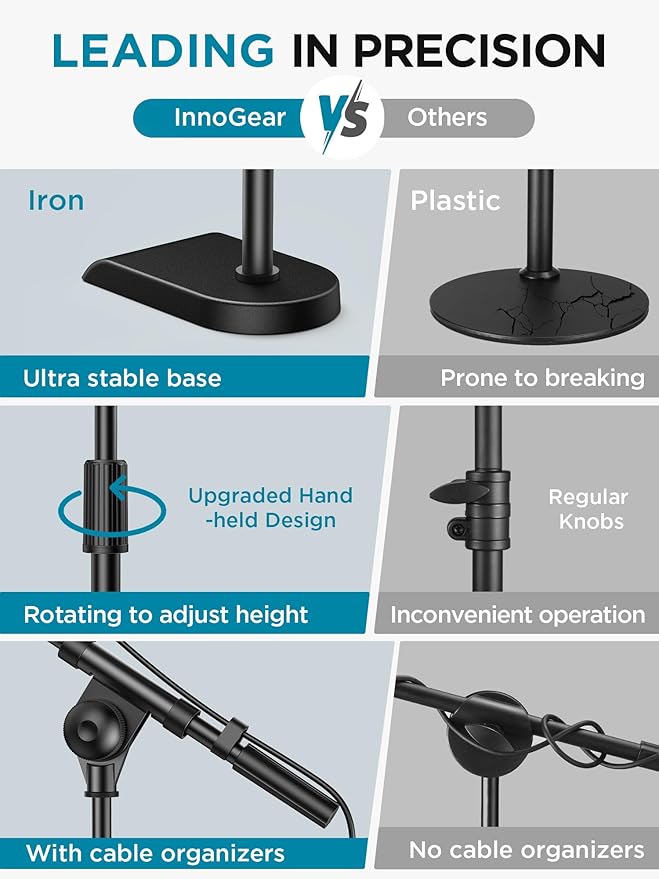 InnoGear Adjustable Desk Microphone Stand, 2 Pack Weighted Base with Soft Grip Twist Clutch, Boom Arm, 3/8"-5/8" Screw Adapter for Blue Yeti and Blue Snowball, Kick Drums, Guitar Amps, Black
