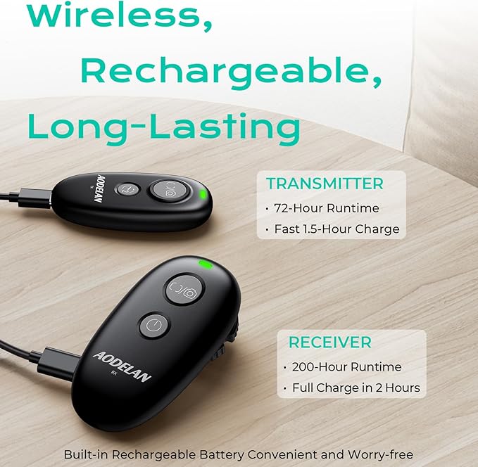 AODELAN USB-C Rechargeable Wireless Camera Remote Shutter Release for Nikon D200, D300, D750, D5000, D5100, D5200, D5600, D7200, D7500, Z6, Z7, D800, D850, Coolpix P1000