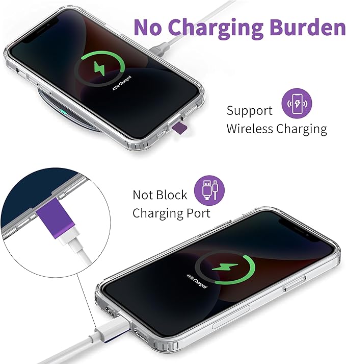 CACOE Phone Lanyard 2 Pcs-1 Pcs Adjustable Neck Strap, 1 Pcs Wrist Strap, 2 Pcs Pads, Universal Crossbody Multifuctional Cell Phone Lanyards Compatible with Most Smartphones(Dark Purple)