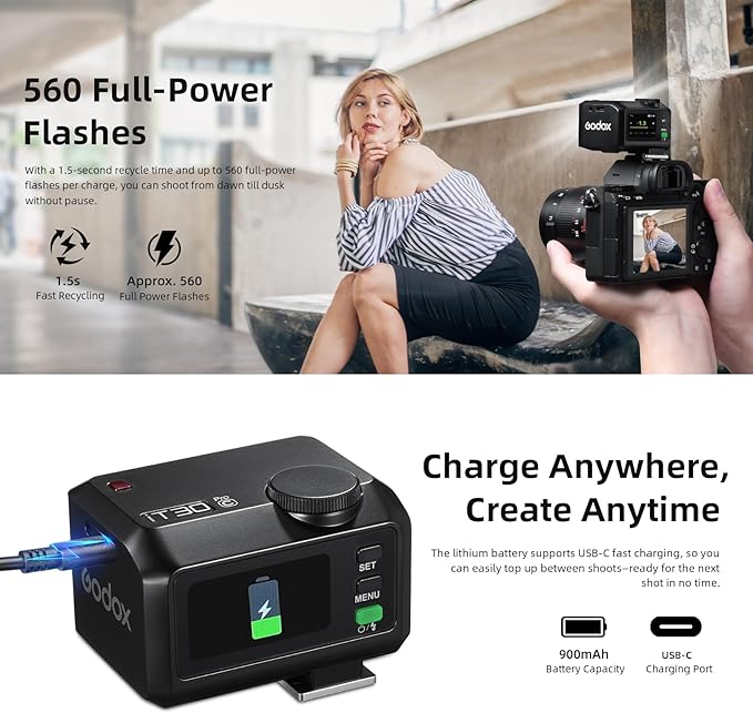Godox iT30Pro-C Pocket TTL Flash for Canon Camera: 2.4G Wireless+Touchscreen (Equivalent to Built-in X3 Trigger), Li-ion Battery, HSS 1/8000s, 560 Flashes, Built-in Diffuser for Portrait Photography