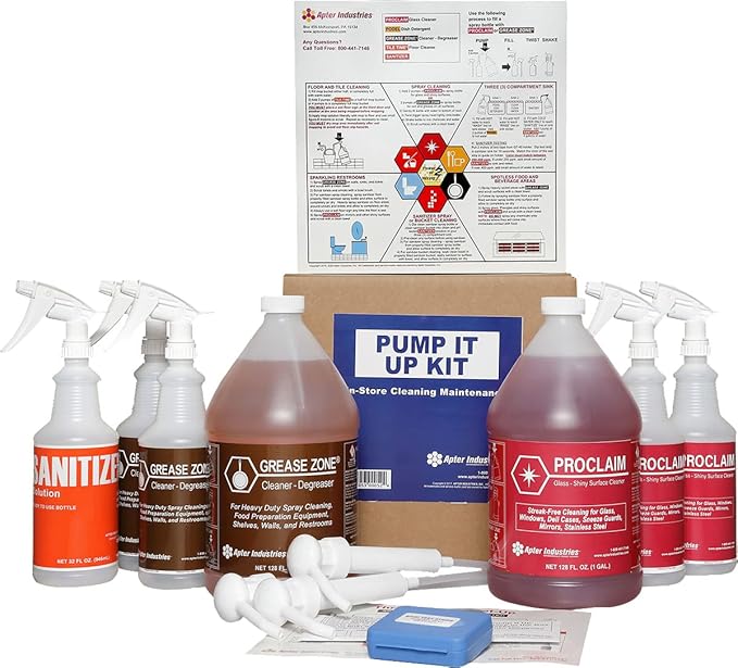 Pump It Up Kit - Interior/All Purpose Cleaning Kit