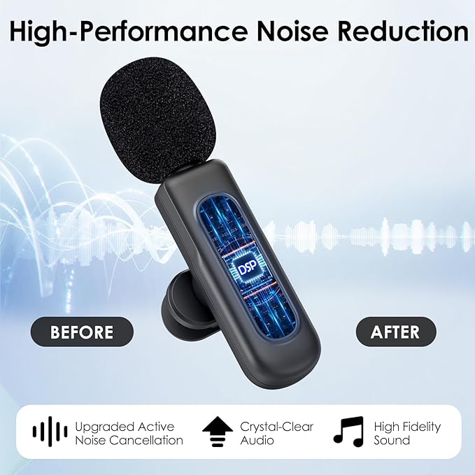 USB C Mini Wireless Lavalier Microphone for iPhone/Android,Lapel Mic with Magnetic Clip-on for Record Video，Lav Mic with LED Display Podcast Vlog Content Creator Interview
