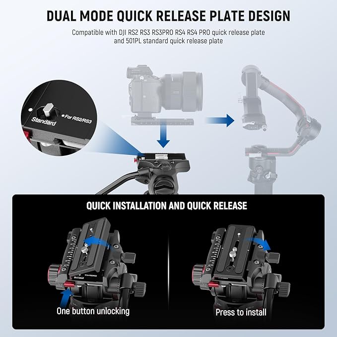NEEWER 78" Video Camera Tripod Carbon Fiber with Damping Adjustable Fluid Head, One Step Quick Release with QR Plate & Handle, Heavy Duty Tripod Stand for DSLR Cameras Camcorders, Max Load 22lb, LL37