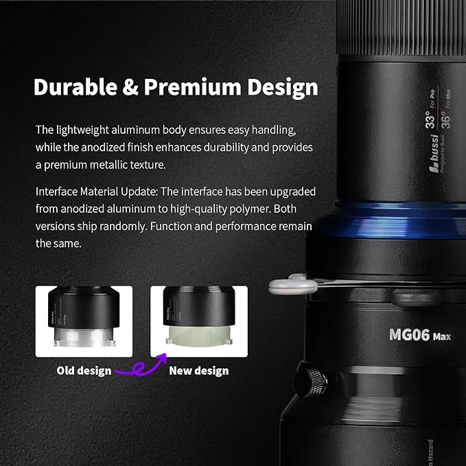 Bussi MG06 Max Bowens Mount Snoot with 40 Gobos, 36° Lens Optical Snoot Spotlight for Photography Video Shape Light Studio, GOBO Light, (Extended Bowens Mount)