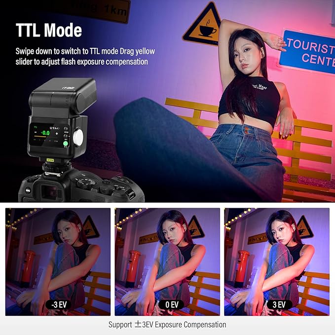 GODOX IT32 S GN18 TTL Flash & X5S Flash Trigger for Sony 2-in-1 HSS Rotatable Flash Head and Touchscreen 2.4GHz X System with LED Modeling Lamp,Magnetic Filter,White Diffuser and Build-in Reflector
