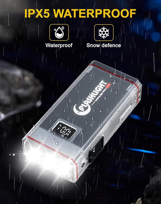 Rechargeable EDC Flashlight, Bright 3300 Lumens Pocket Flashlight, Mini Flashlights with Luminous Shell & Magnetic- IPX5 Waterproof Flashlights for Camping, Emergency & Hands-Free Use