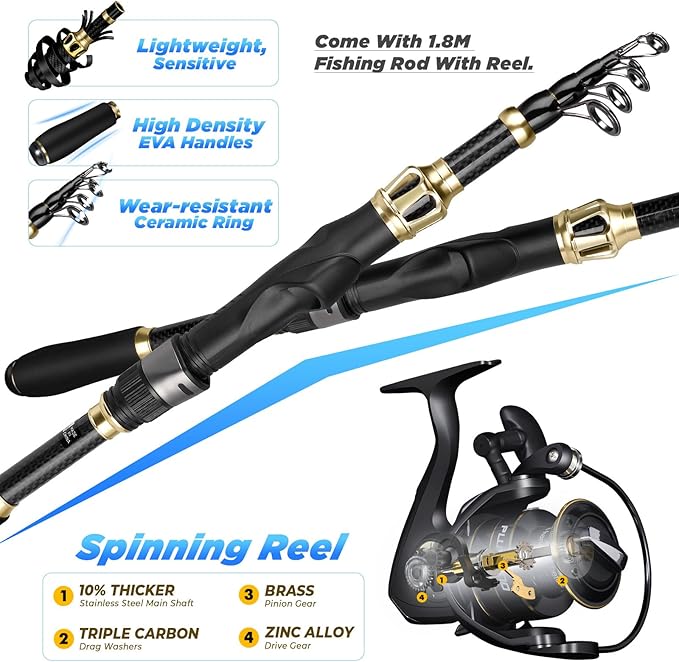 PLUSINNO Fishing Backpack with Fishing Rod and Reel Combos Tackle Boxes, Waterproof Tackle Backpack for Fishing Gear with Rod Holder, Fishing Gifts for Men with Fishing Tool Kit...