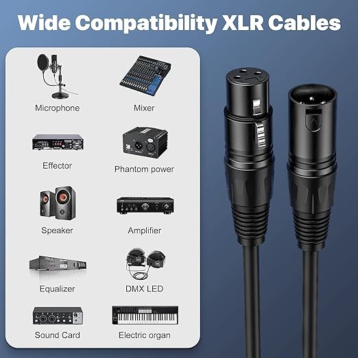 XLR Cable 1.5 Ft 6 Packs,Microphone Cables,Premium Balanced Microphone Mic Speaker Cable with 3-Pin XLR Male to Female DMX Cable,Black