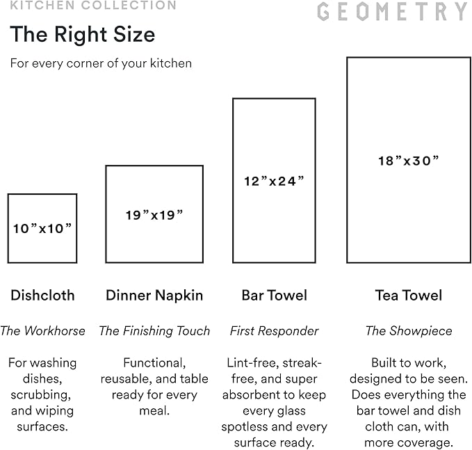 GEOMETRY Kitchen Tea Towels - Quick Dry Microfiber Dish Towels for Kitchen Watercolors, 18" x 30" 2 Pack