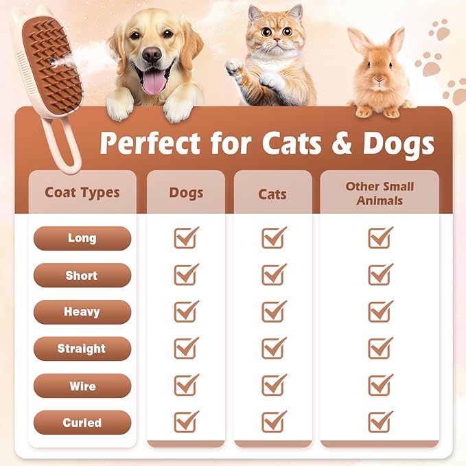 Pet Steam Brush for Dogs and Cats, Spritz Defur Comb 3 in 1 Pet Rechargeable Steam Brush Tool for Long and Short Haired Cats and Dogs, Anti-Static, Shedding, Detangling, Massage & Combing (White)