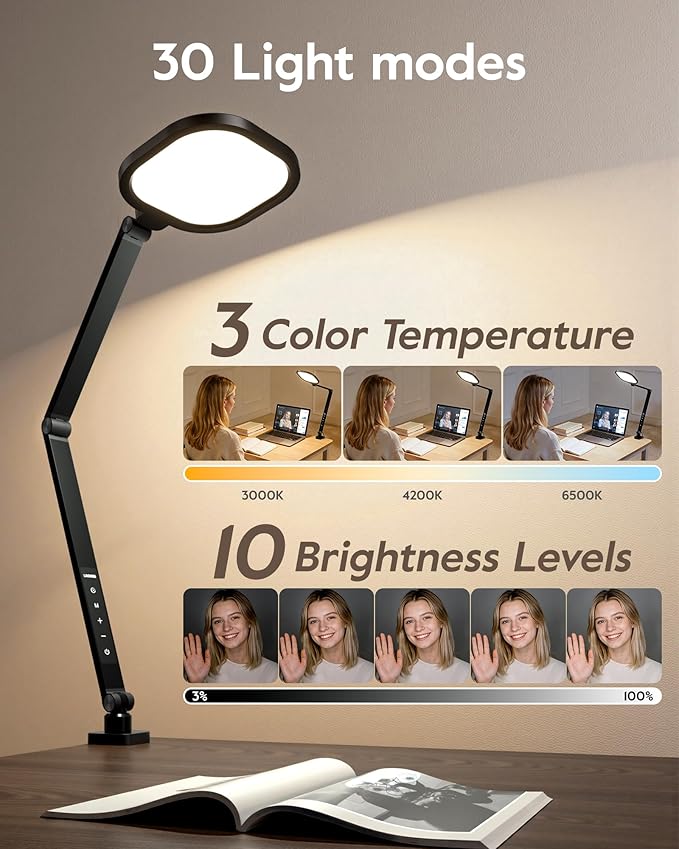 Desk Lamps for Home Office, 2000LM Eye-Caring Desk Light with Clamp, Dimmable Zoom Lighting with 3 Colors & 10 Brightness, Remote Computer Ring Light for Video Calls,Conference, Reading, CRI>95