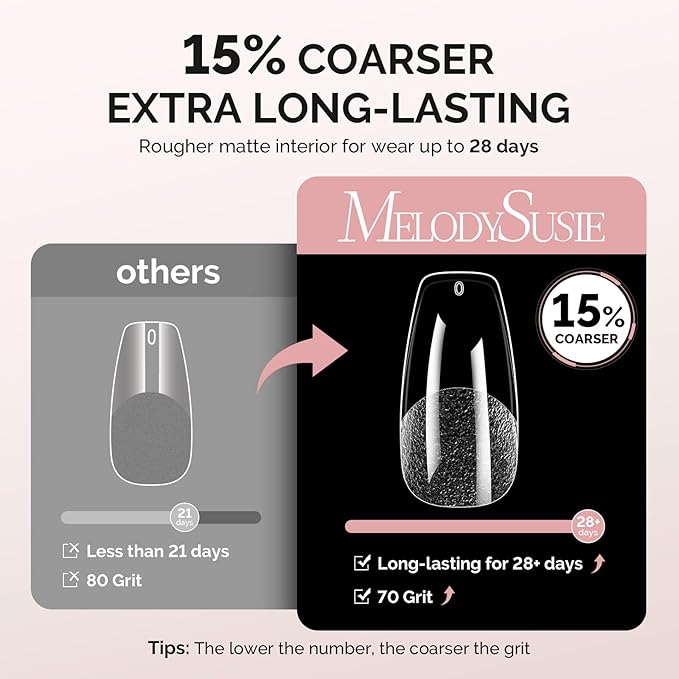 MelodySusie Medium Coffin X Nail Tips - 300Pcs 15 Sizes Clear Acrylic, Half Matte Full Cover Press on Nails for DIY Extension & Salon Use, Pre-Shaped for Long-Lasting Manicure