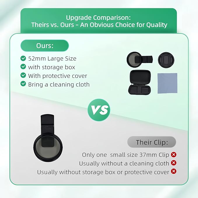 52mm Clip-on CPL Phone Camera Lens Filter, Universal Polarizing Filter with Clip Kit, Compatible with iPhoneSamsung/Android Smartphones