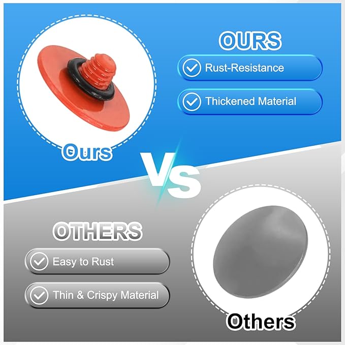 PATIKIL Camera Shutter Button, 10mm Convex Surface Shutter Release Button Pure Copper Camera Buttons for Nikon for Fujifilm for Leica DSLR/SLR, Orange