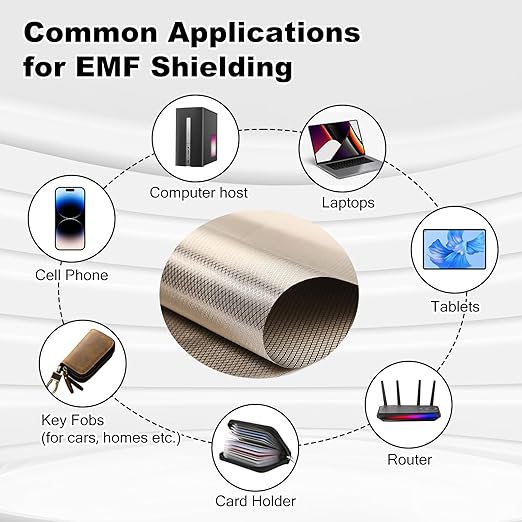 Faraday Fabric, DIY Faraday Bags/Faraday Cage, Military Grade EMF/EMP Protection Shield, 43" x 39" Faraday Cloth + 2" x 79" Faraday Tape, Signal Blocker for Cell Phone/WiFi/GPS/RFID/Bluetooth
