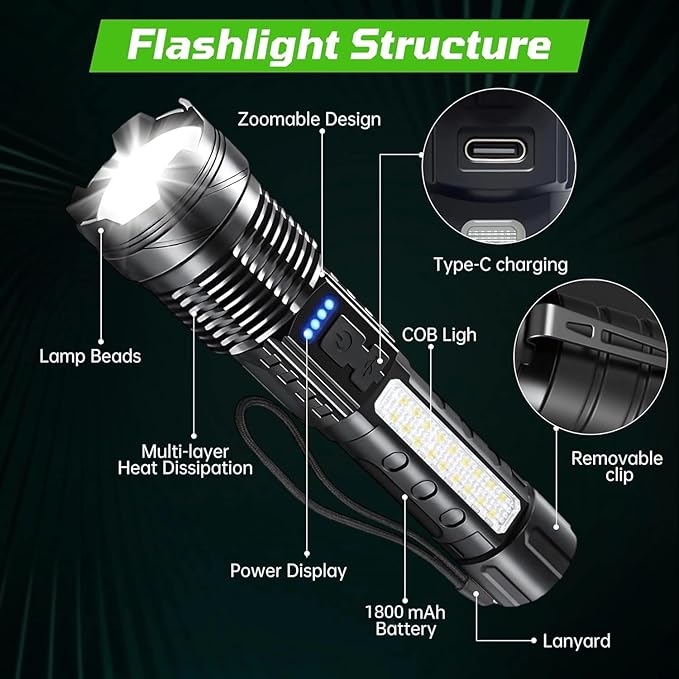 Rechargeable Flashlights High Lumens, 7Mode Flashlight Rechargeable, Super Bright LED Flashlight with Adjustable Flash Light, Tactical Flashlight for Home Emergency Camping, 2 Pack