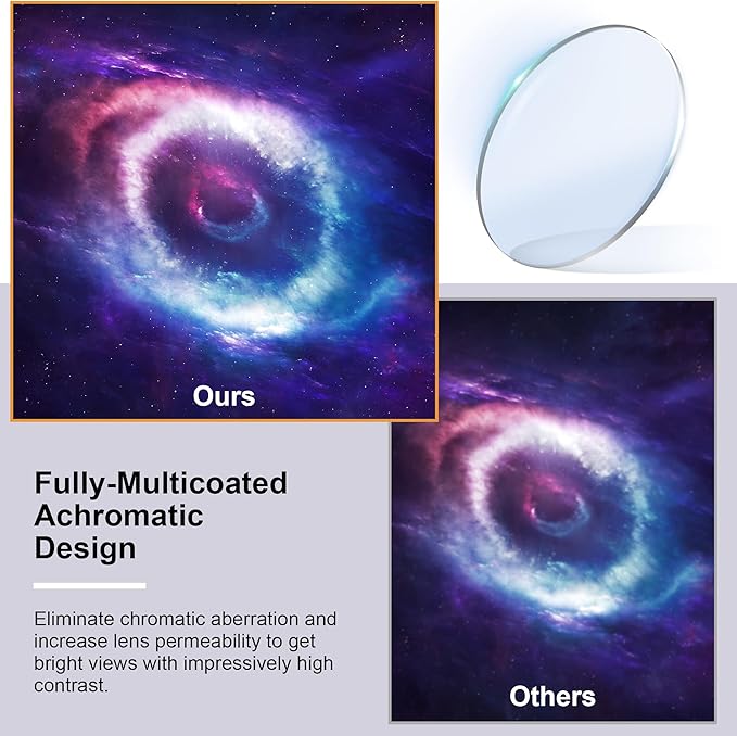 Alstar 1.25 Inch Plossl Telescope Eyepiece - 40mm Fully Multicoated Optical Lens for 1.25inch Astronomic Telescope and Astronomy Filters - 4 Element Plossl Design