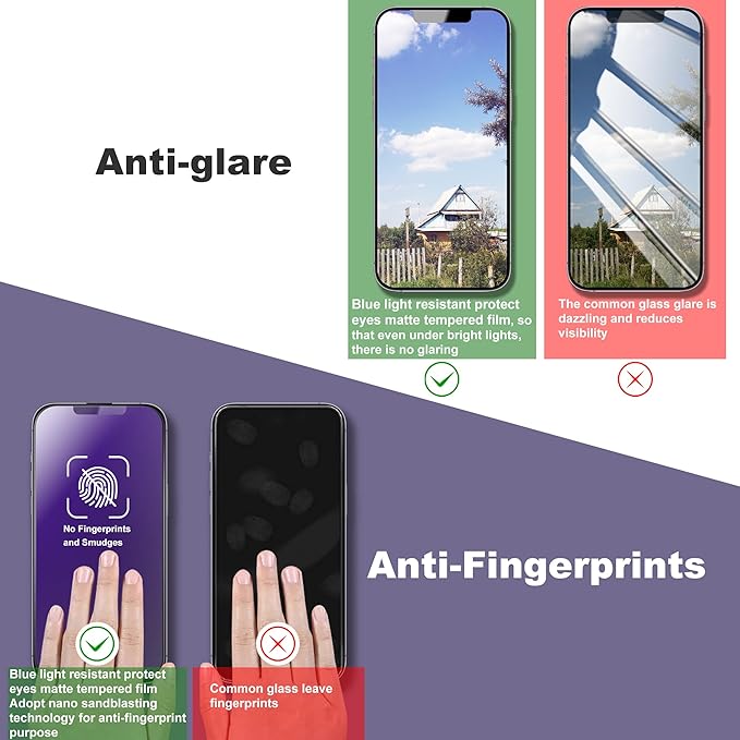 CHISHA 2-Pack Anti Blue Light Matte Screen Protector for iPhone 14 and iPhone 13 and iPhone 13 Pro 6.1-Inch, Auto Dust Removal, No Bubbles, High Definition Clear, Easy Installation