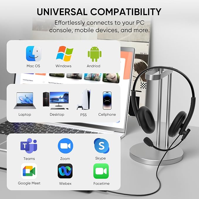 USB Headset with 290° Rotating Noise-Canceling Microphone, USB-A/Type C/ 3.5mm Wired Lightweight Office Headphone with Mute Button & Volume Control for PC, Mac, Cell Phone, Zoom Calls