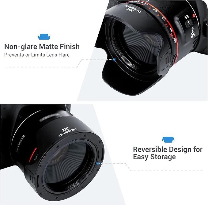 White Lens Hood for Yongnuo YN 50mm f/1.8 II Lens, Reversible Lens Shade Protector Compatible with 58mm Filter or Lens Cap