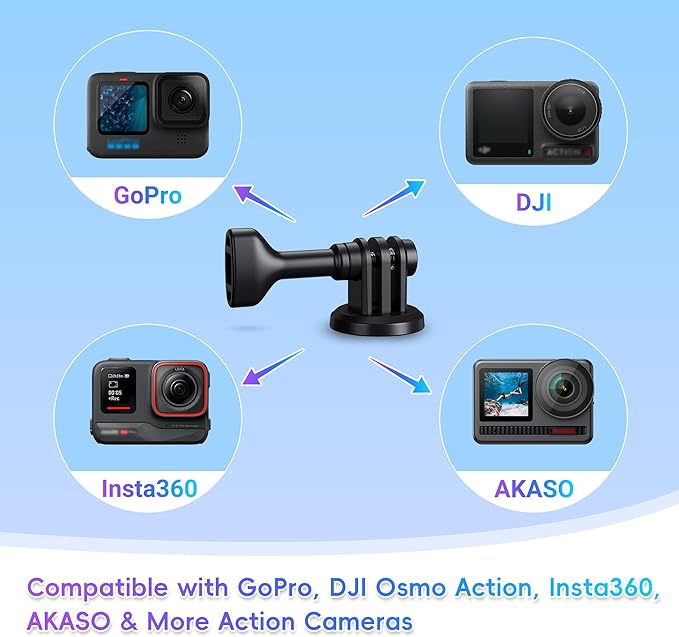 JJC 3-Pack 1/4"-20 Tripod Mount Adapter for GoPro Go Pro Hero 13 12 11 10 9 8 7 6 5, DJI Osmo Action 4 3, AKASO, Insta360 Ace Pro & More Action Cameras on Standard 1/4"-20 Tripod Selfie Stick Monopod