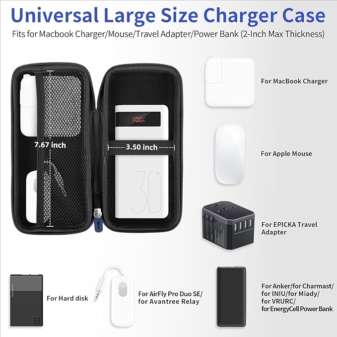 iMangoo Travel Essentials Electronics Organizer Charger Case Portable Dual Zipper Shockproof Pouch Tech Purse Cord Cable Pouches Power Bank Storage Accessories Bag for Women Men,8.5x4.5x2 Dark Blue